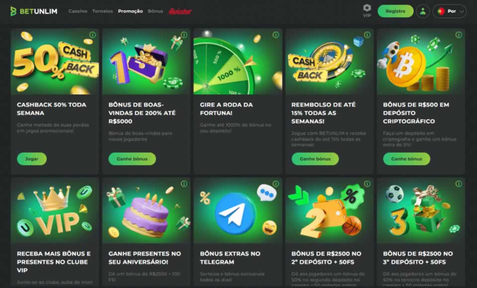 Betting f1